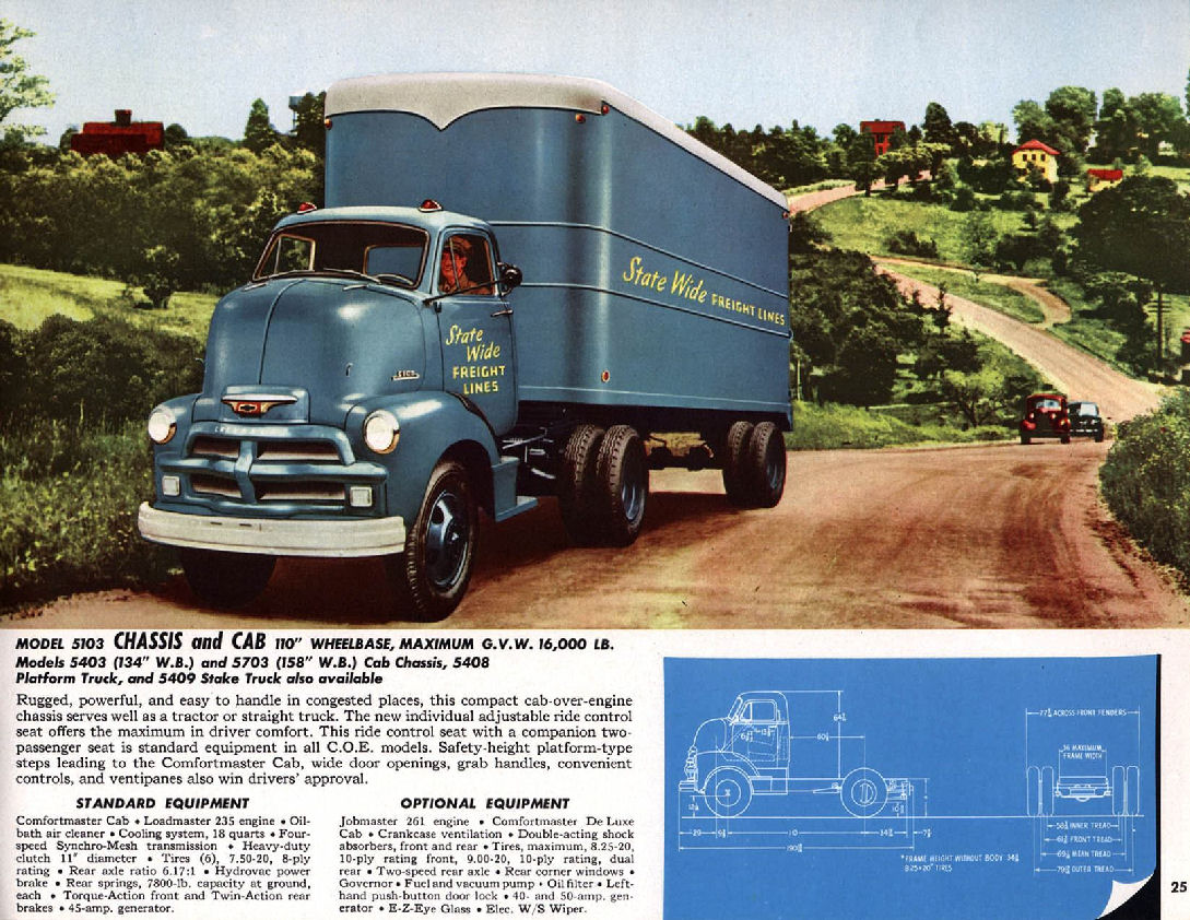 1954 Chevrolet Trucks Brochure Page 19